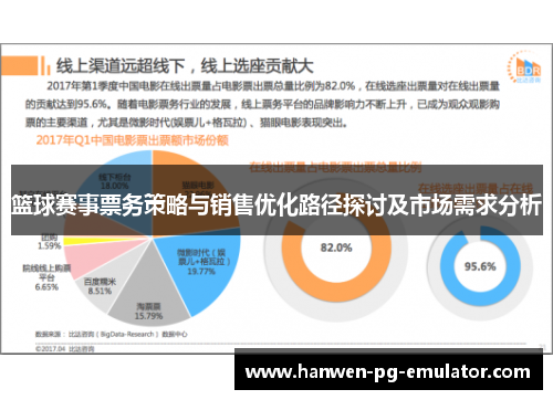 篮球赛事票务策略与销售优化路径探讨及市场需求分析