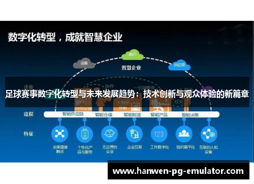 足球赛事数字化转型与未来发展趋势：技术创新与观众体验的新篇章