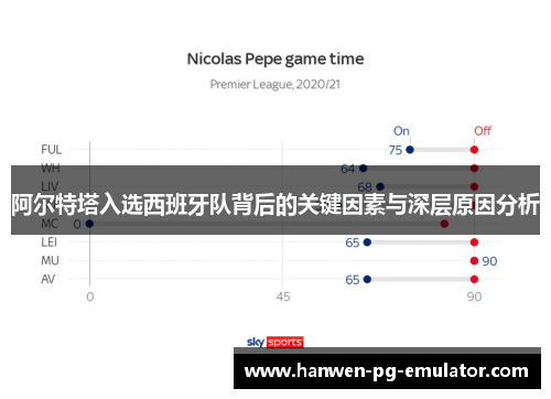 阿尔特塔入选西班牙队背后的关键因素与深层原因分析