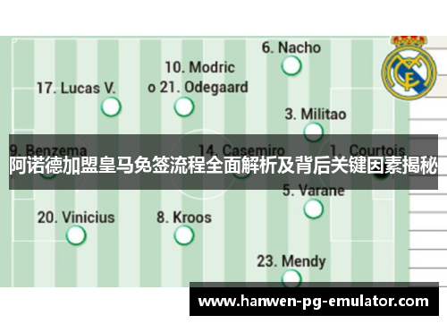 阿诺德加盟皇马免签流程全面解析及背后关键因素揭秘