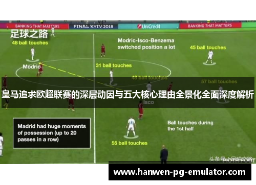 皇马追求欧超联赛的深层动因与五大核心理由全景化全面深度解析