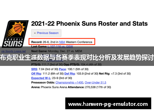 布克职业生涯数据与各赛季表现对比分析及发展趋势探讨