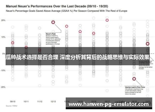 瓜帅战术选择是否合理 深度分析其背后的战略思维与实际效果