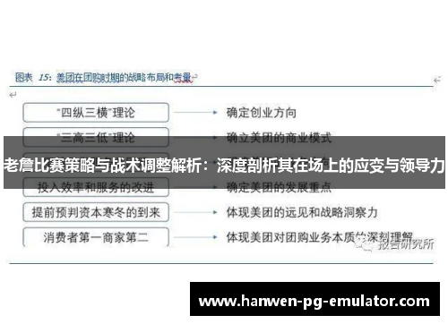 老詹比赛策略与战术调整解析：深度剖析其在场上的应变与领导力
