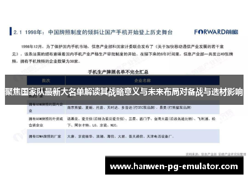 聚焦国家队最新大名单解读其战略意义与未来布局对备战与选材影响 聚焦国家队最新大名单解读其战略意义与未来布局对备战与选材影响