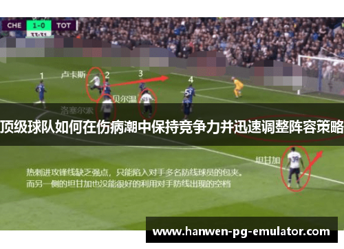 顶级球队如何在伤病潮中保持竞争力并迅速调整阵容策略